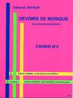 Erreur chargement de la photo