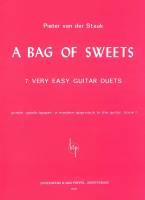 Erreur chargement de la photo