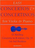 Erreur chargement de la photo