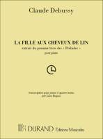 Erreur chargement de la photo