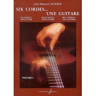 Erreur chargement de la photo