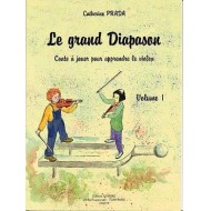 Erreur chargement de la photo