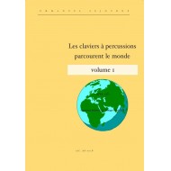 Erreur chargement de la photo