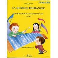 Erreur chargement de la photo