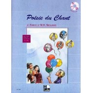 Erreur chargement de la photo