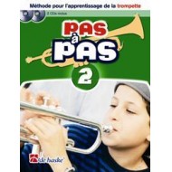 Erreur chargement de la photo