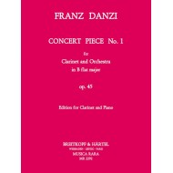 Erreur chargement de la photo